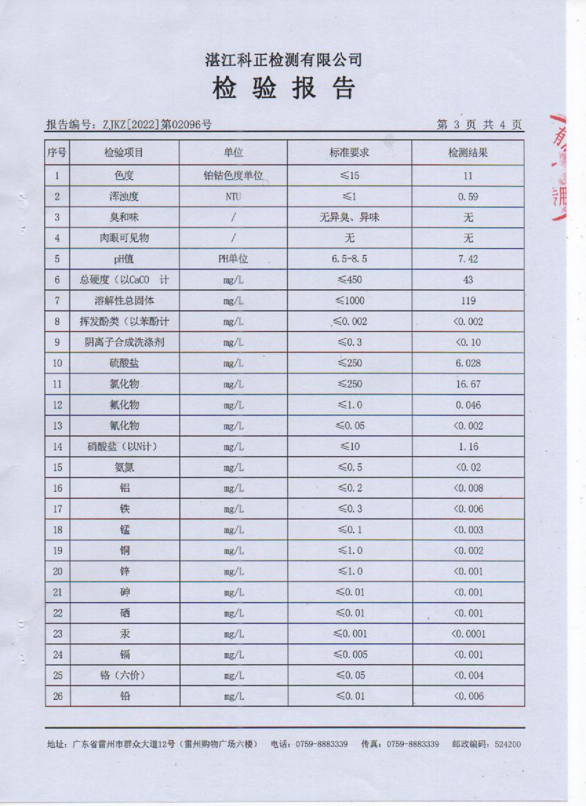 2022年3月城北管網(wǎng)水檢測報告3頁.jpg