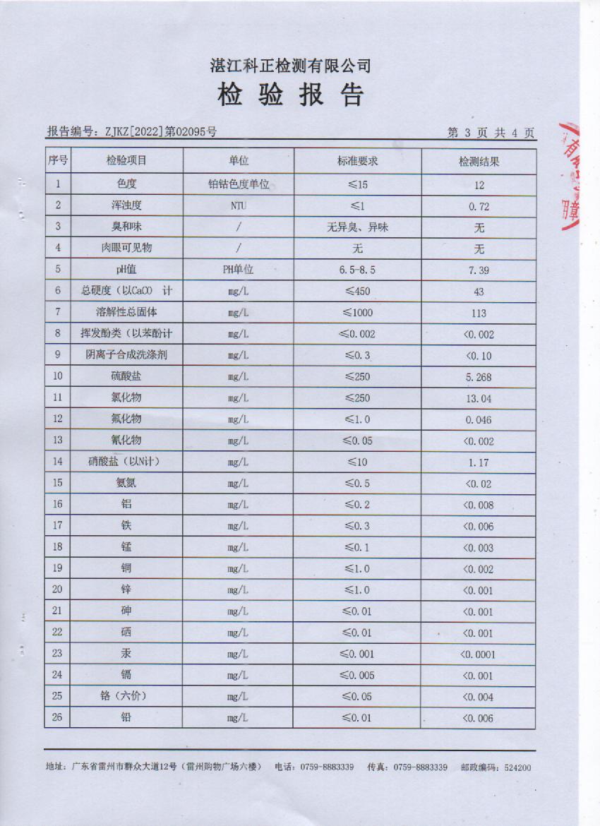 2022年大橋管網(wǎng)水檢測報告3頁.jpg