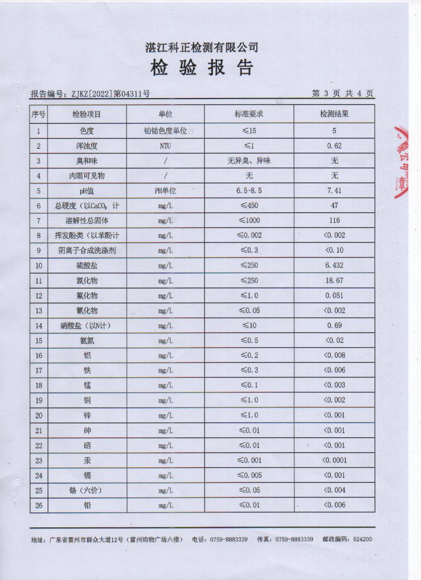 2022年4月城北出廠水檢測(cè)報(bào)告3頁(yè).jpg