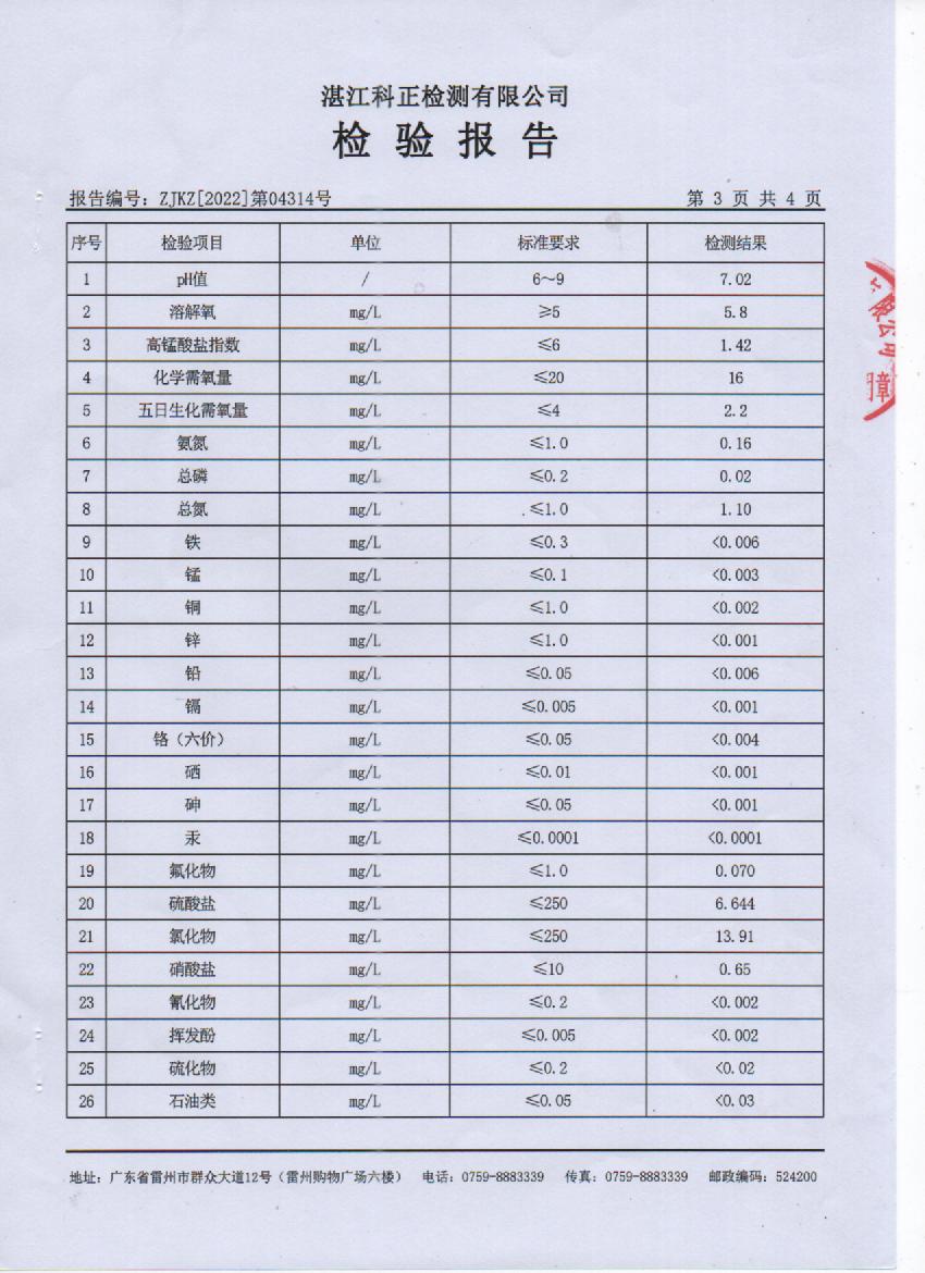 2022年4月城北源水檢驗(yàn)3頁(yè).jpg