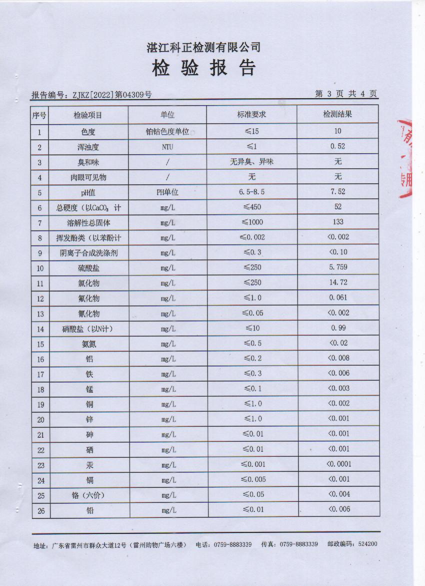 2022年4月大橋出廠水檢測(cè)報(bào)告3頁(yè).jpg