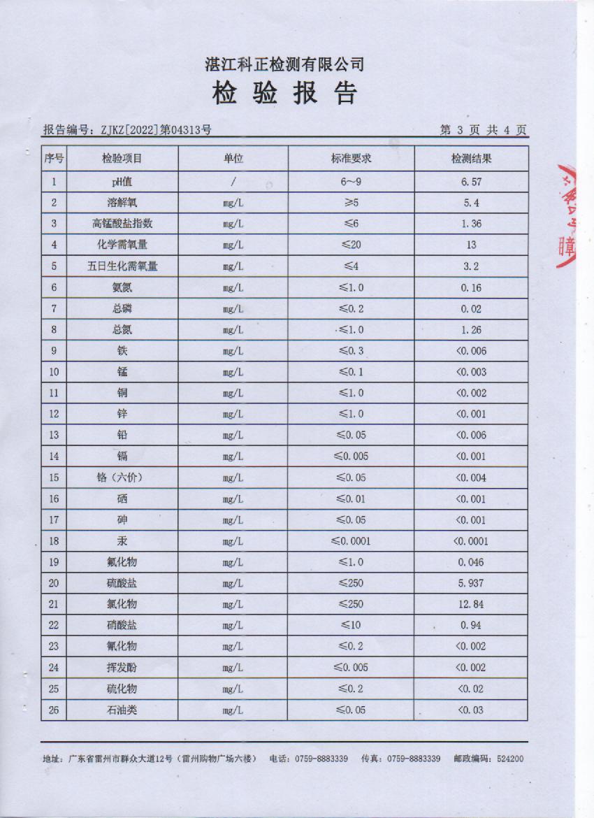 2022年4月大橋源水檢驗(yàn)報(bào)告3頁(yè).jpg