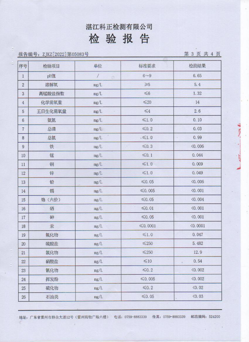 2022年5月城北源水檢驗(yàn)報(bào)告3頁(yè).jpg