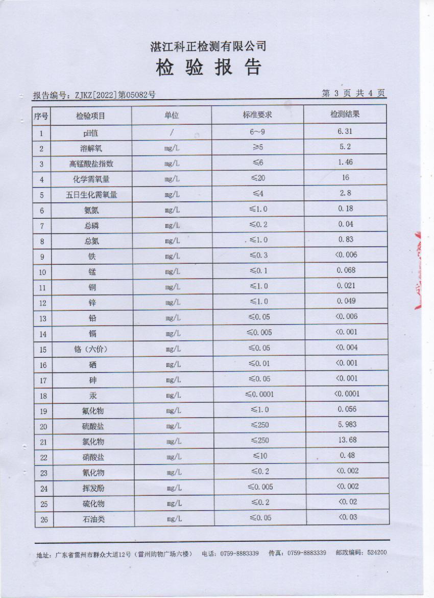 2022年5月大橋源水檢驗(yàn)報(bào)告3頁(yè).jpg