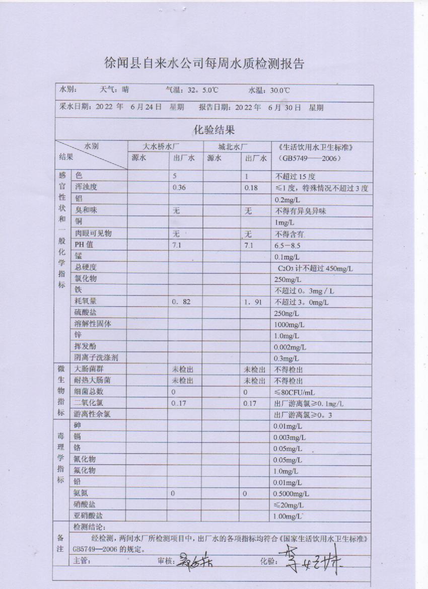 2022年6月第四周出廠水檢驗報告.jpg