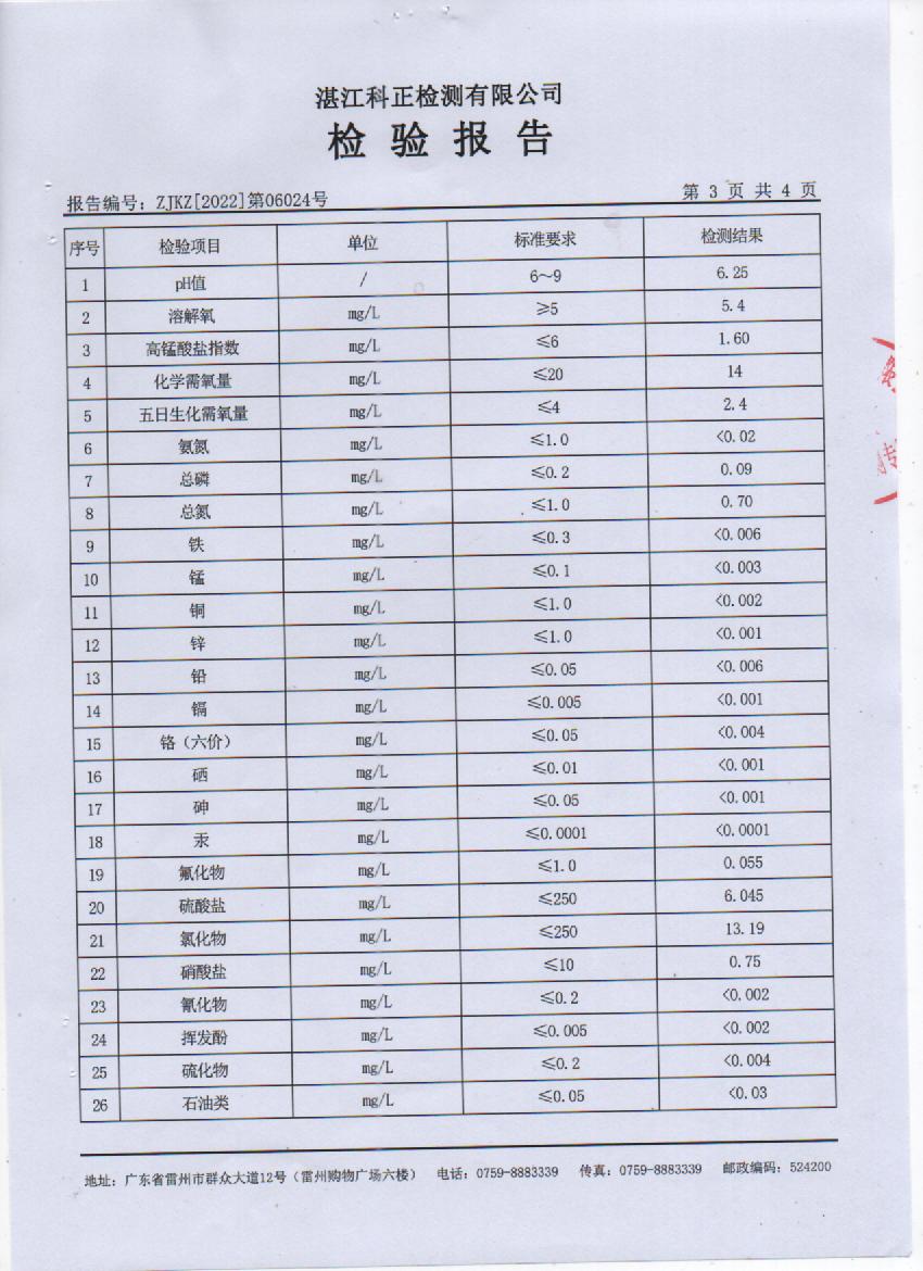 2022年6月大橋水庫(kù)源水檢驗(yàn)報(bào)告3頁(yè).jpg