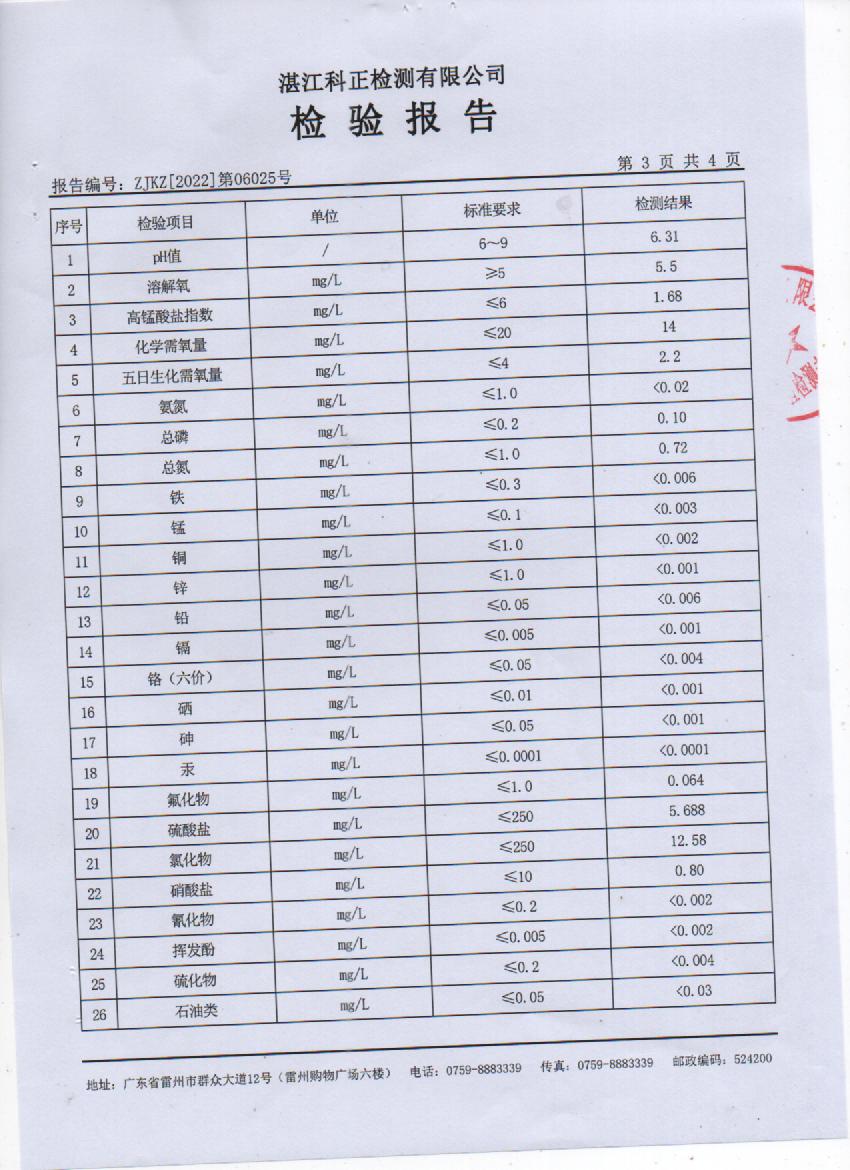 2022年6月三陽(yáng)橋水庫(kù)檢驗(yàn)報(bào)告3頁(yè).jpg