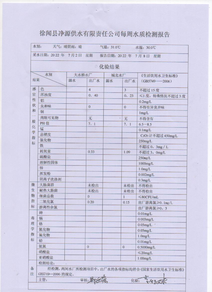 2022年7月第一周水質(zhì)檢驗(yàn)報(bào)告.jpg