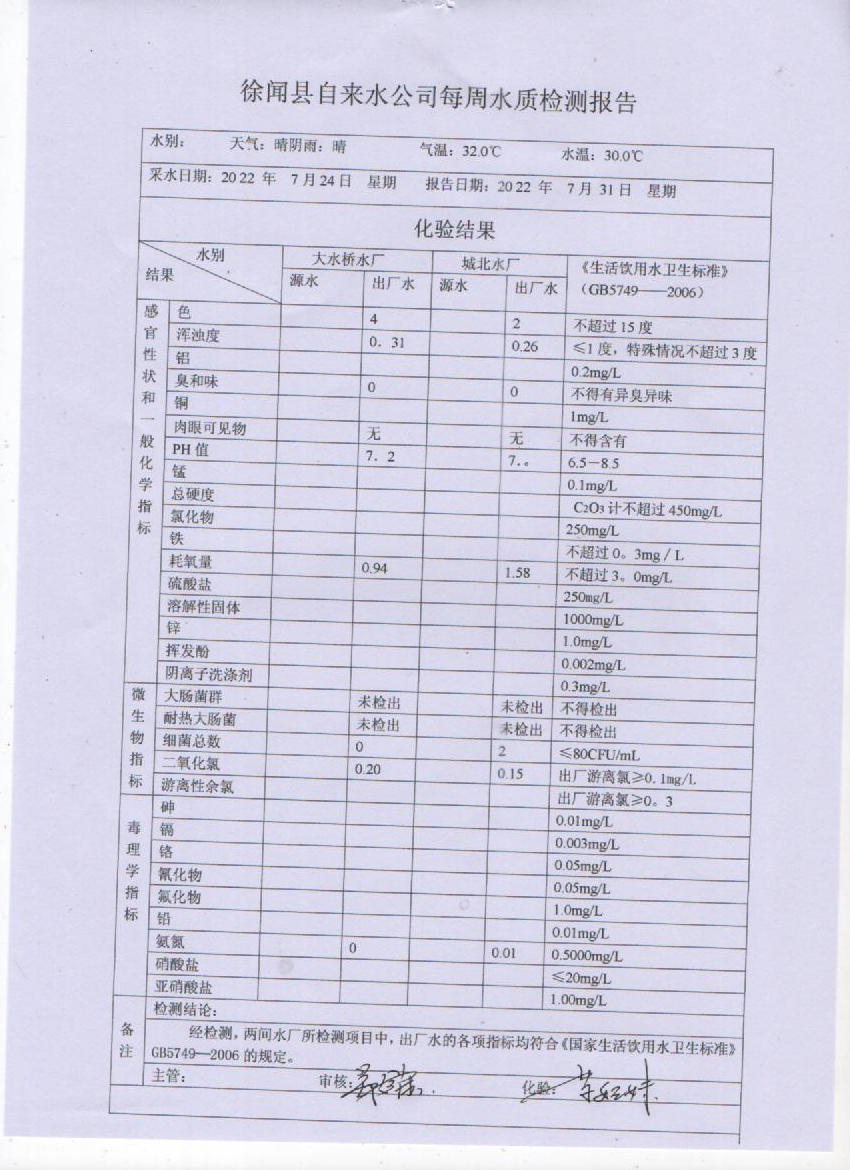 2022年7月份第四周水質(zhì)檢驗(yàn)報(bào)告.jpg