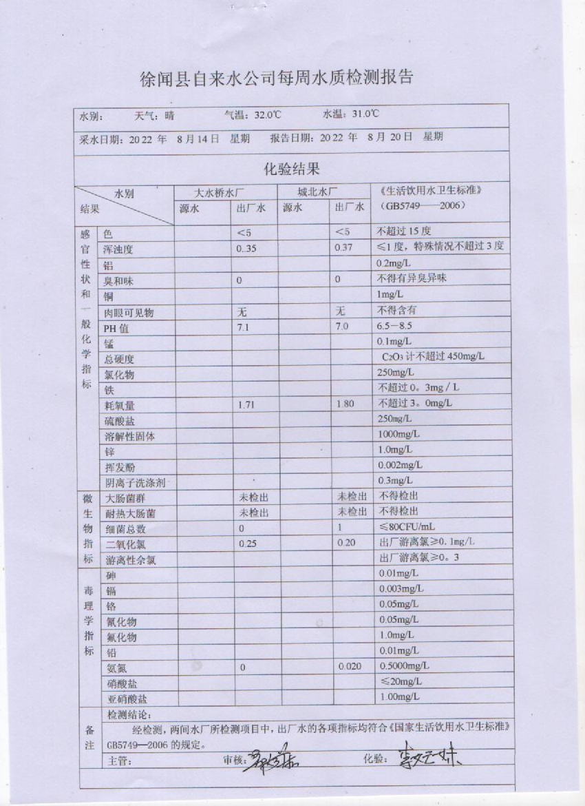 2022年8月第三周水質檢驗報告.jpg