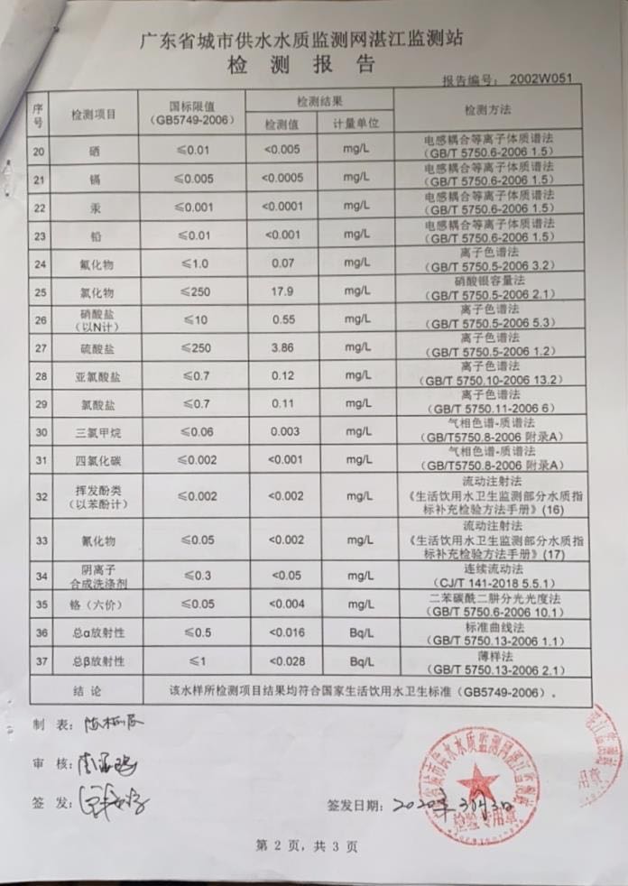 2020年2月份大橋出廠水檢驗(yàn)報(bào)告2頁.jpg