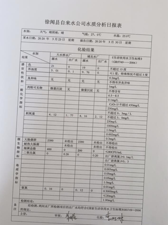 2020年3月第4周水質(zhì)檢驗報告..jpg