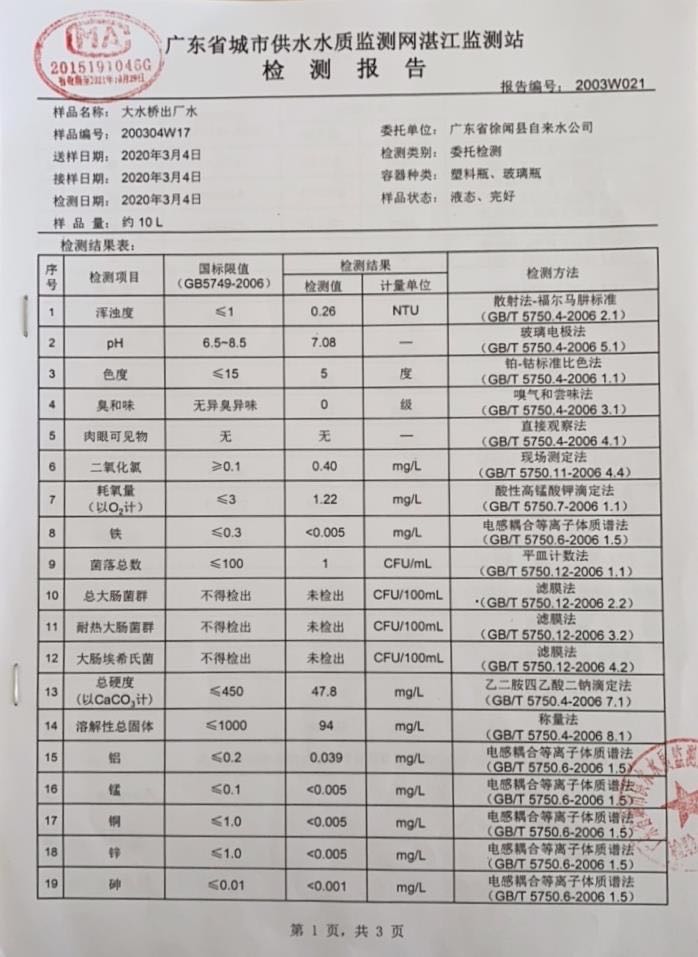 2020年3月份大橋出廠水檢驗報告1頁.jpg