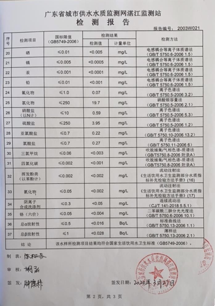 2020年3月份大橋出廠水檢驗報告2頁.jpg