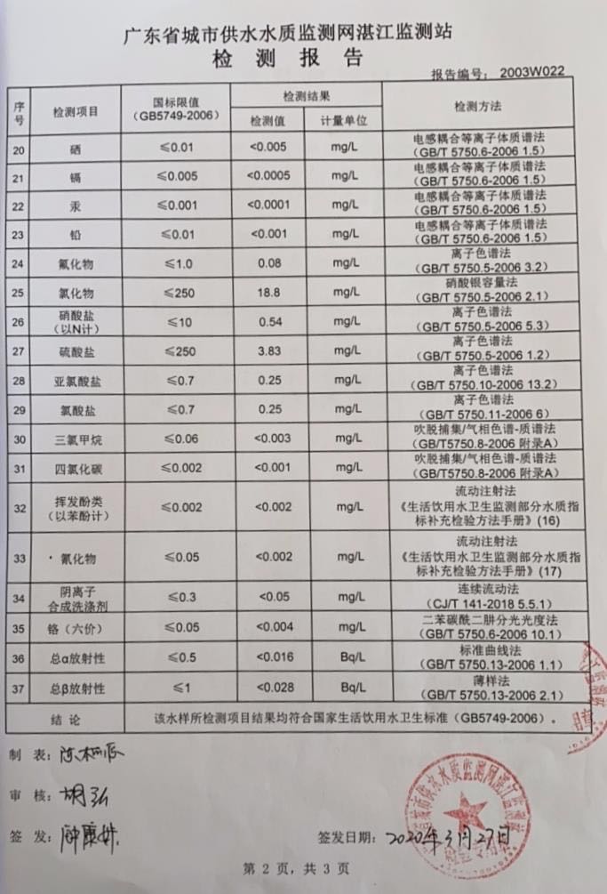 2020年3月份城北出廠水檢驗(yàn)報(bào)告2頁(yè).jpg