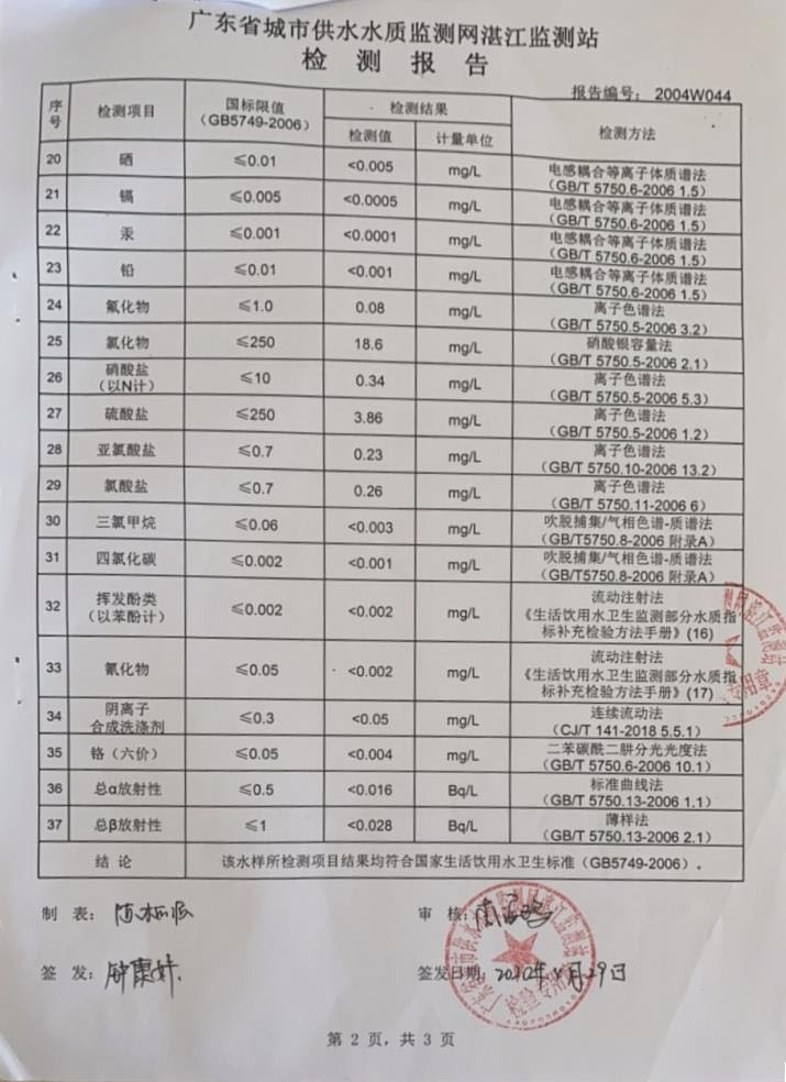 2020年4月份城北出廠水檢測(cè)報(bào)告2頁.jpg