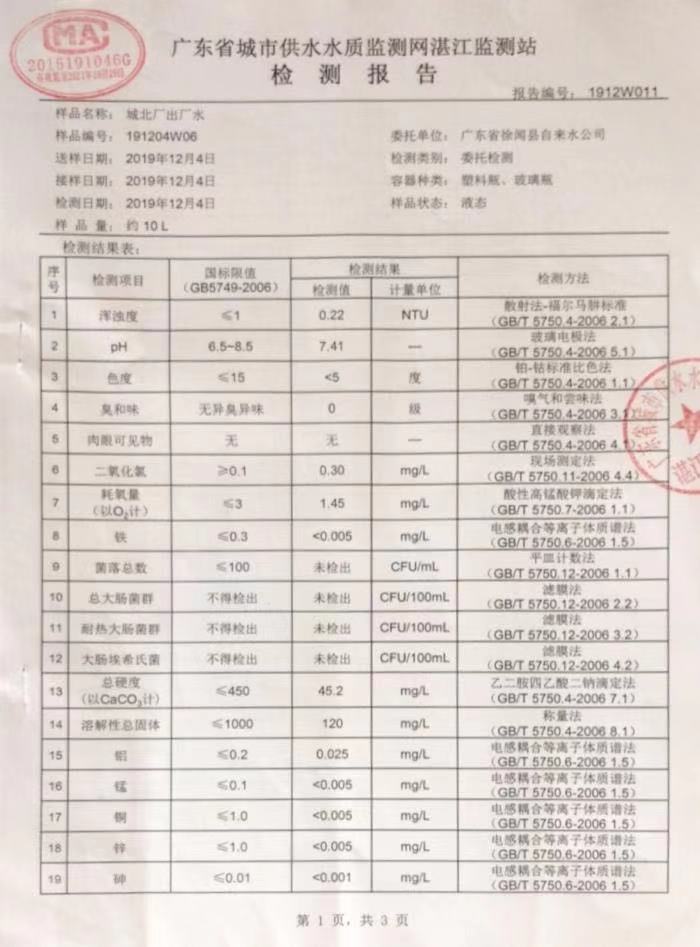 2019年12月份城北出廠水檢驗報告1頁.jpg