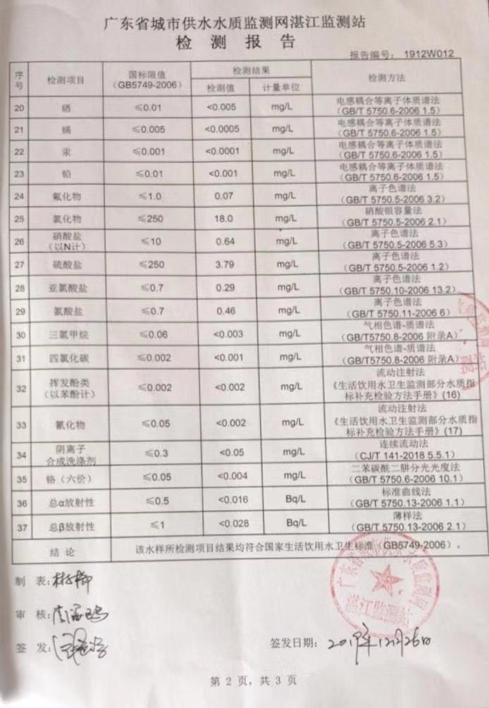 2019年12月份管網(wǎng)水2頁(yè).jpg