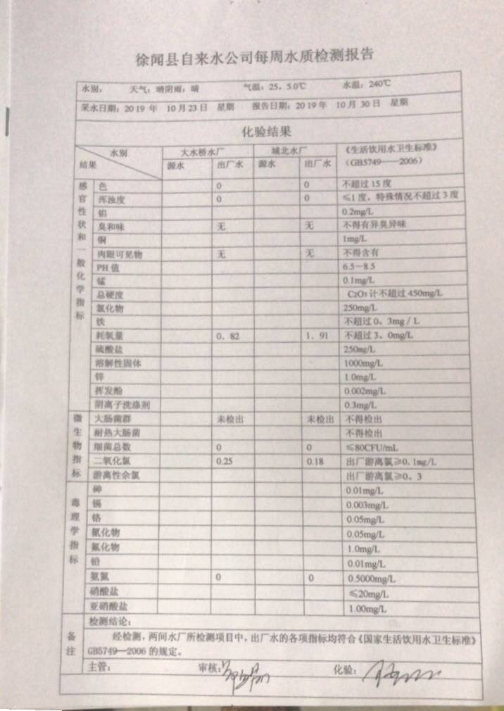 10月份每周出廠水4頁.jpg