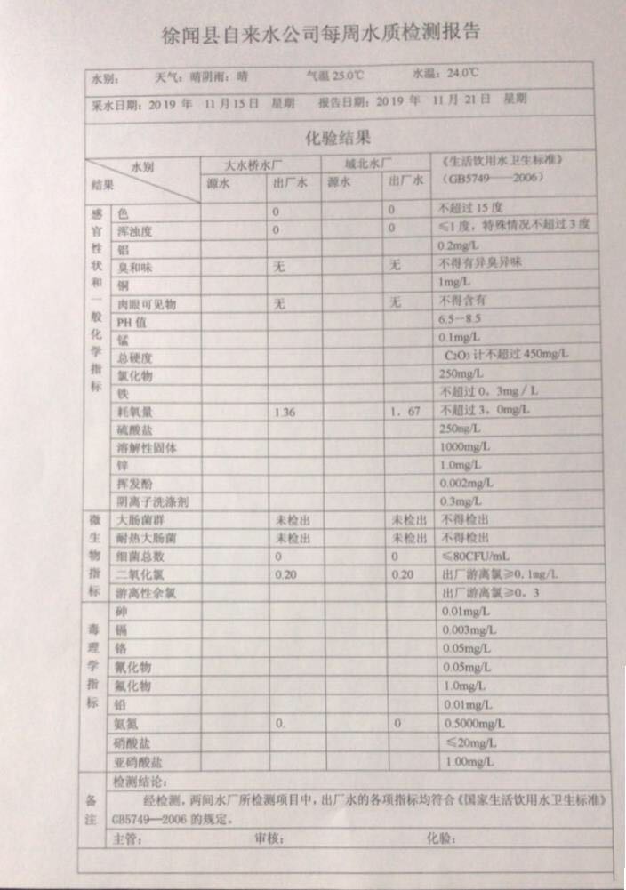 11月份每周出廠水3頁.jpg