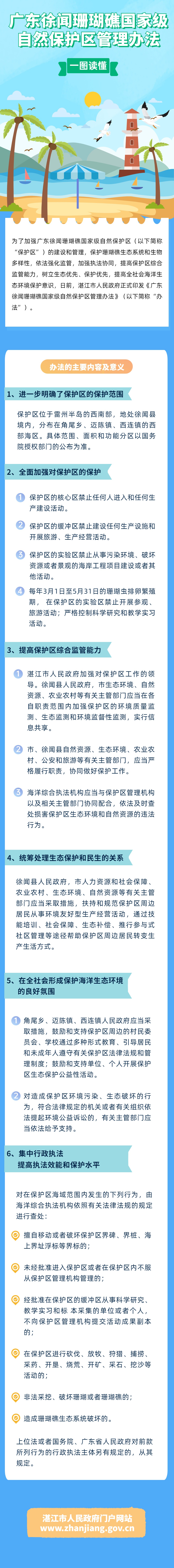 一圖讀懂《廣東徐聞珊瑚礁國家級自然保護區(qū)管理辦法》.jpg