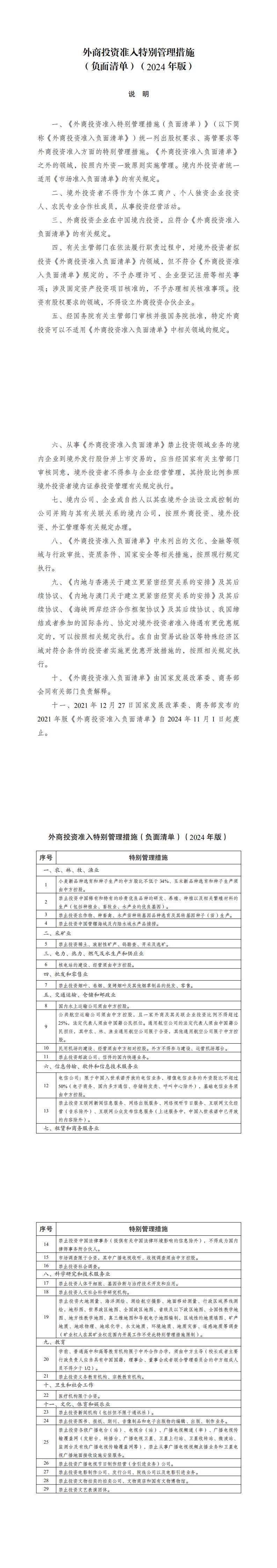 《外商投資準(zhǔn)入特別管理措施（負(fù)面清單）（2024年版）》_0.jpg