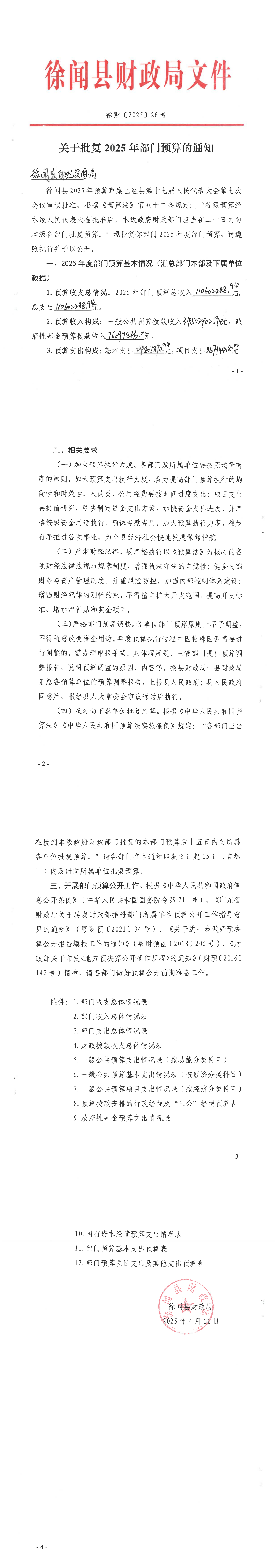 關(guān)于批復(fù)2025年部門預(yù)算的通知--徐聞縣自然資源局   徐財(cái)【2025】26號_00.png
