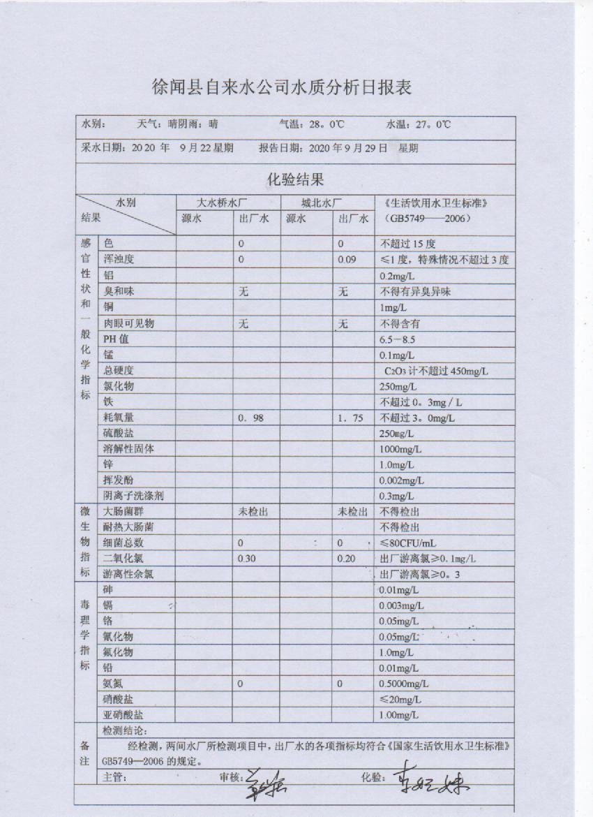 2020年9月份第4周出廠水檢測報告.jpg