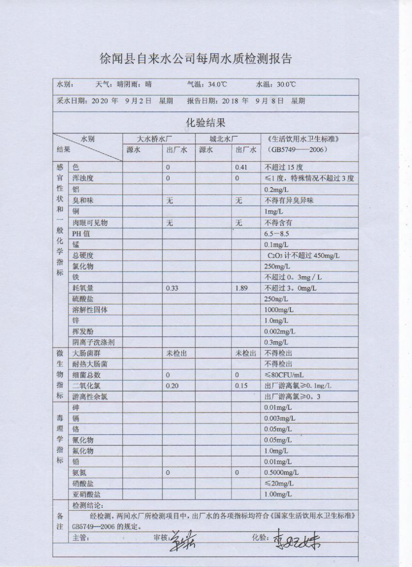 2020年9月份第1周出廠水檢測報告.jpg