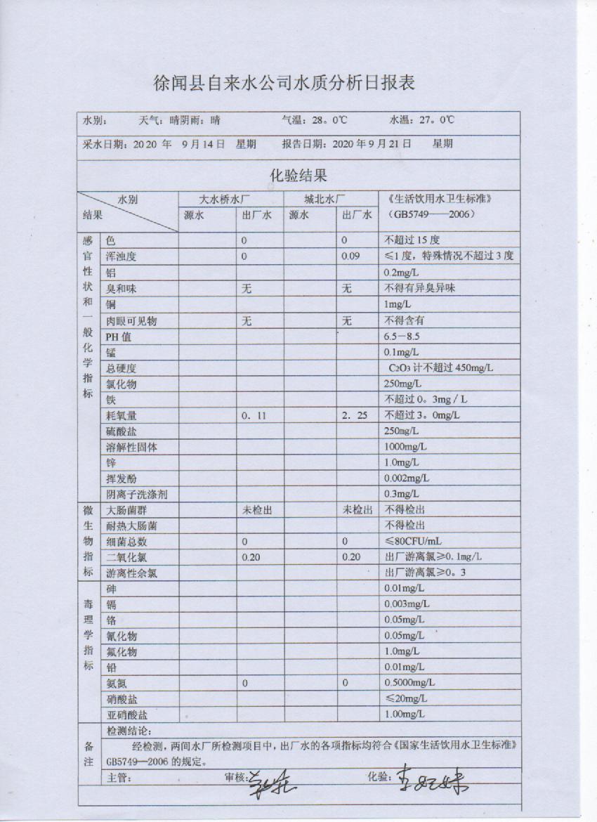 2020年9月份第3周出廠水檢測報告.jpg