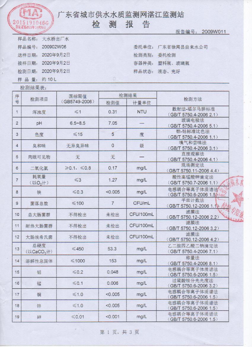 2020年9月大橋出廠水檢測(cè)報(bào)告1.jpg