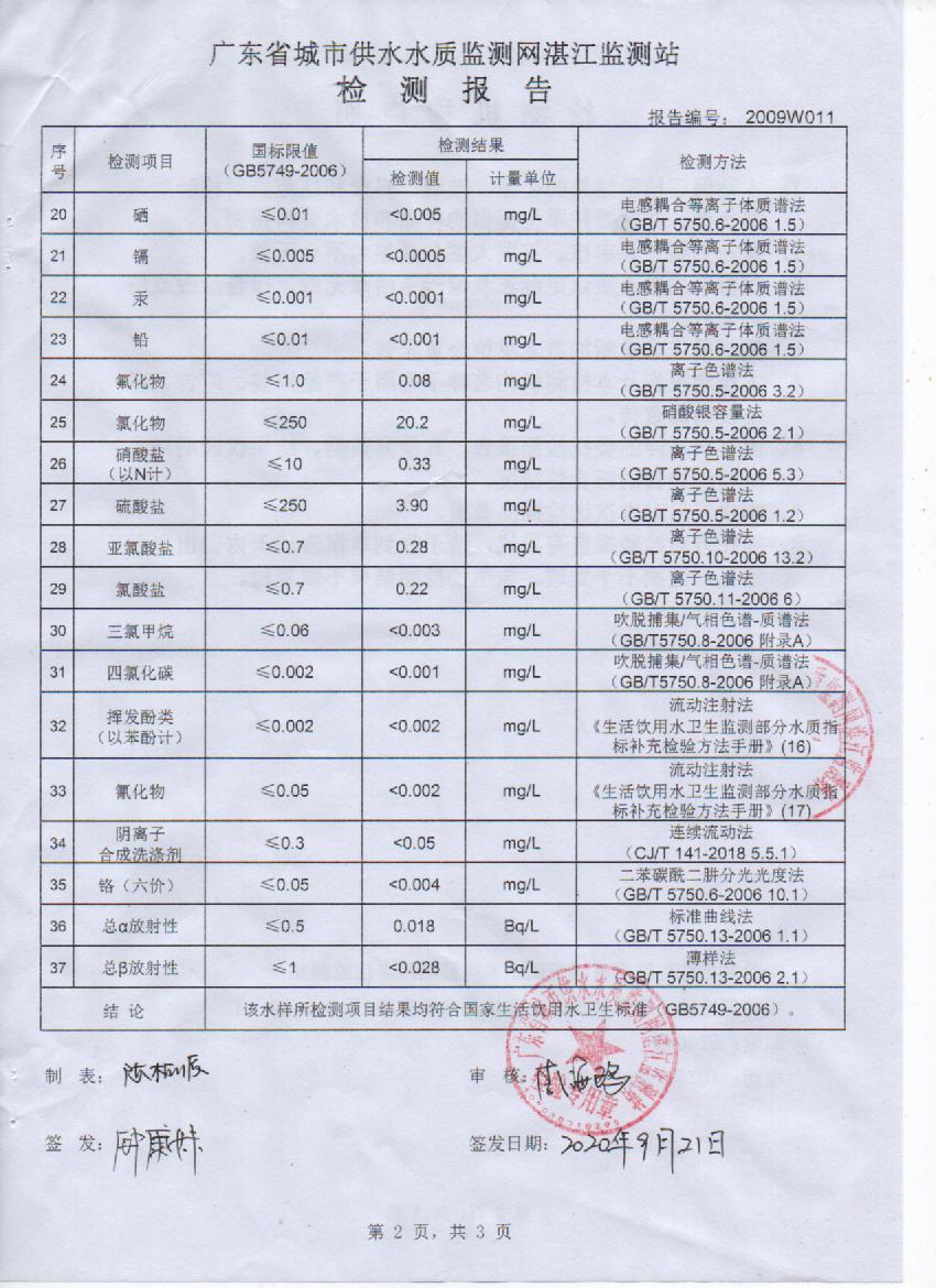 2020年9月大橋出廠水檢測(cè)報(bào)告2.jpg