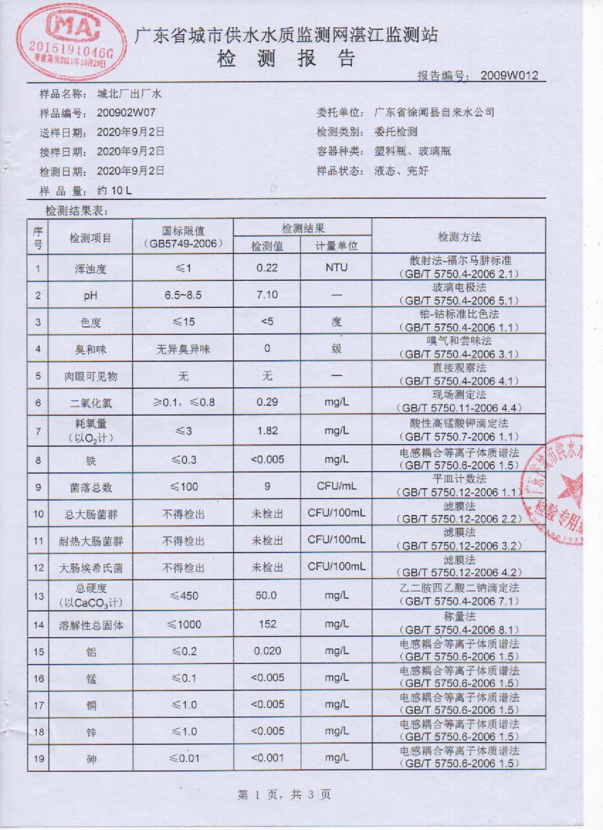 2020年9月城北出廠水檢測報告1.jpg