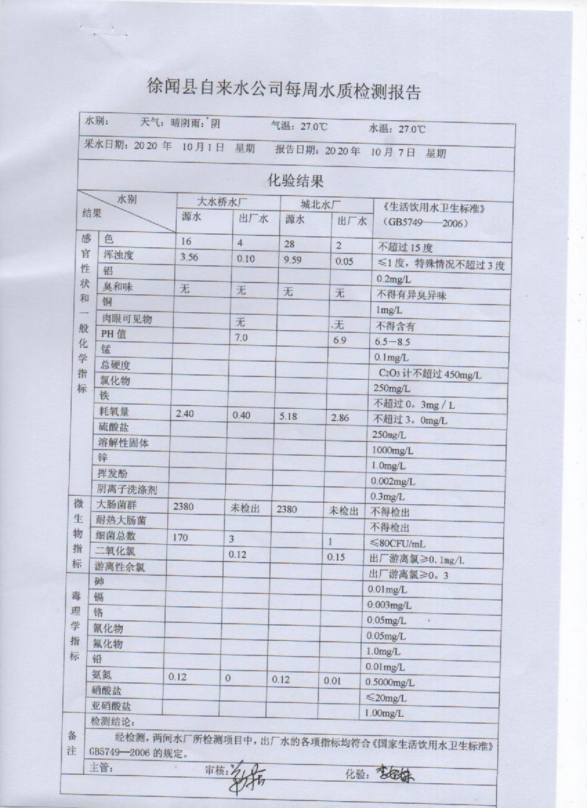 2020年10月份第一周出廠水檢測報告.jpg