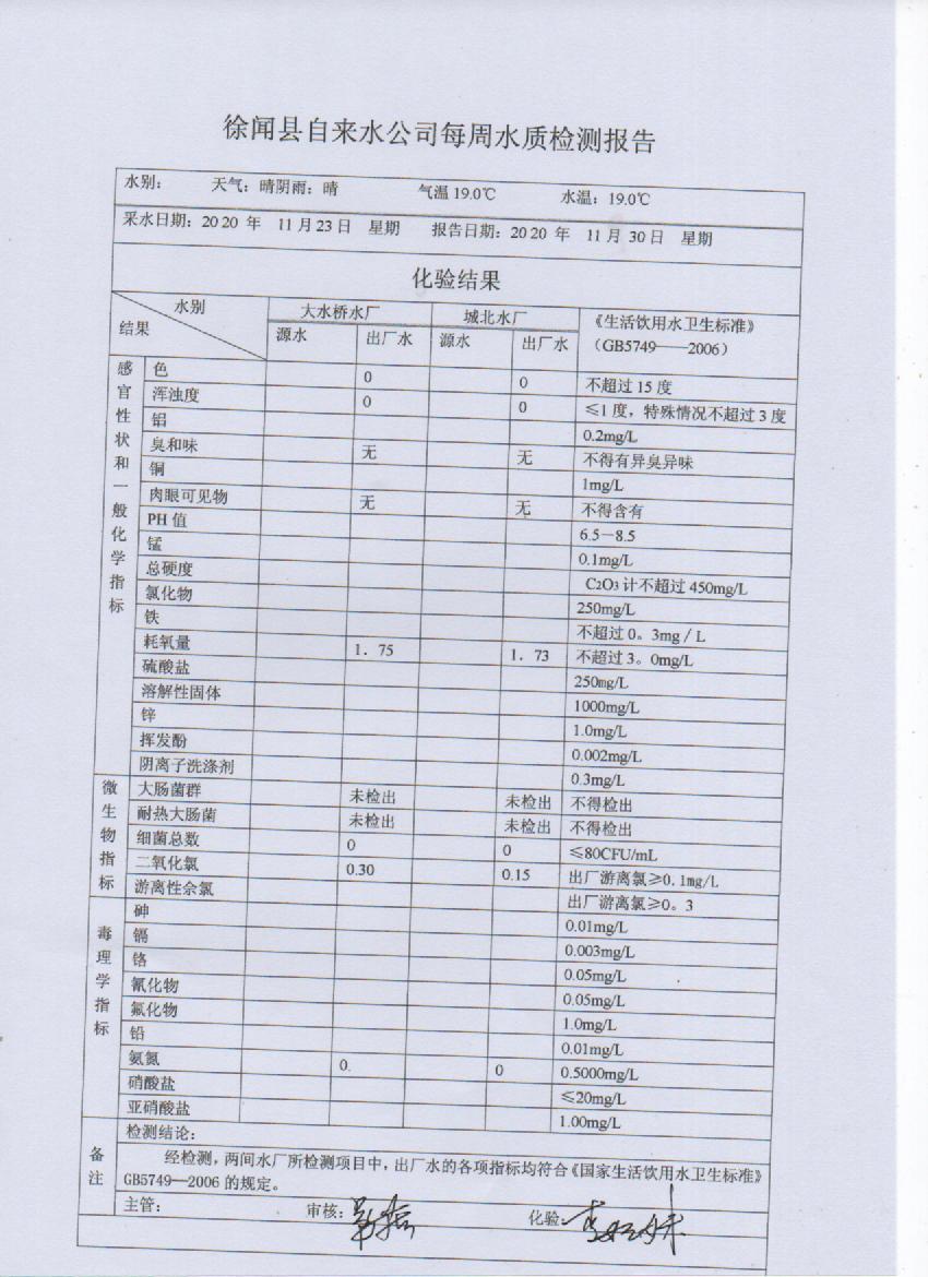 2020年11月份第四周出廠水檢測報告.jpg