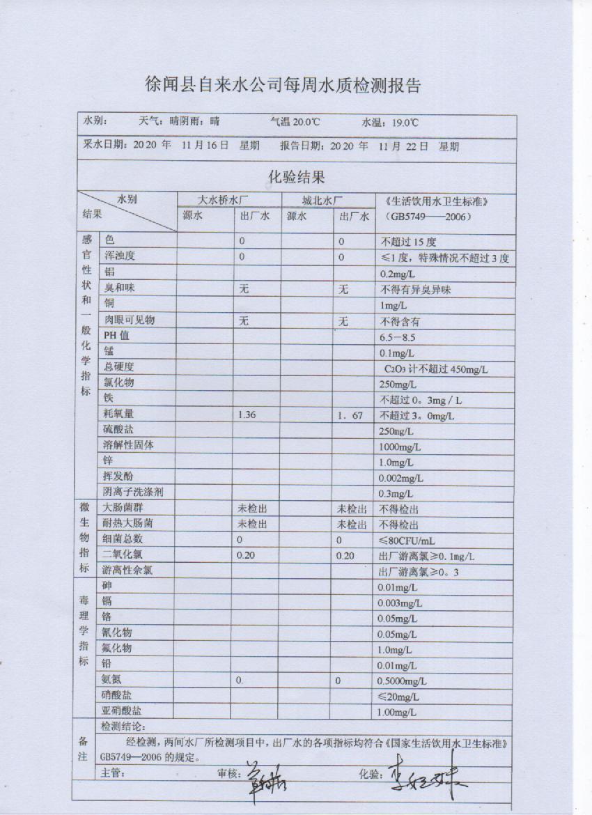 2020年11月份第三周出廠水檢測報告.jpg