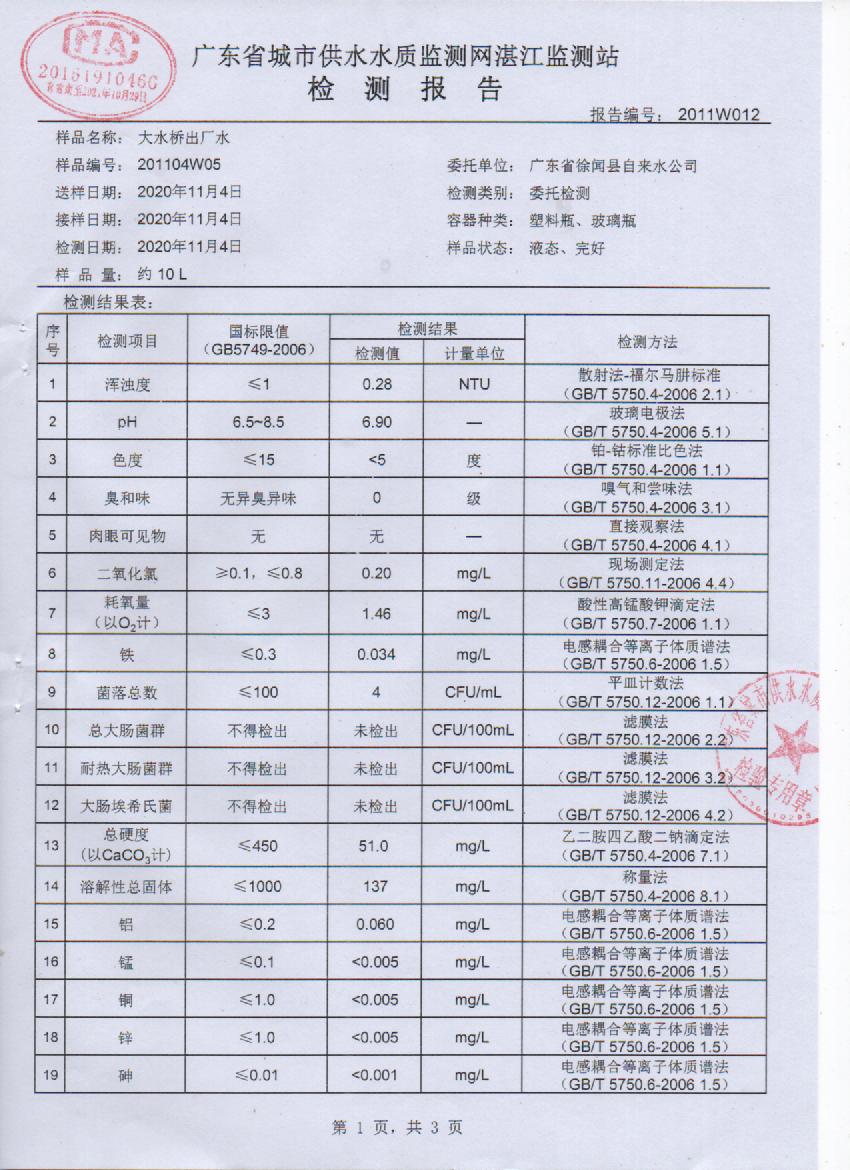 2020年11月份大橋出廠水檢測報(bào)告1頁.jpg