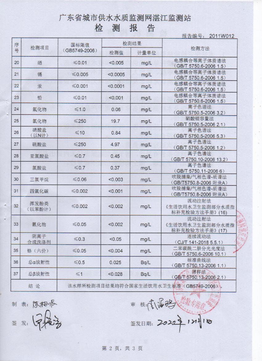 2020年11月份大橋出廠水檢測報(bào)告2頁.jpg