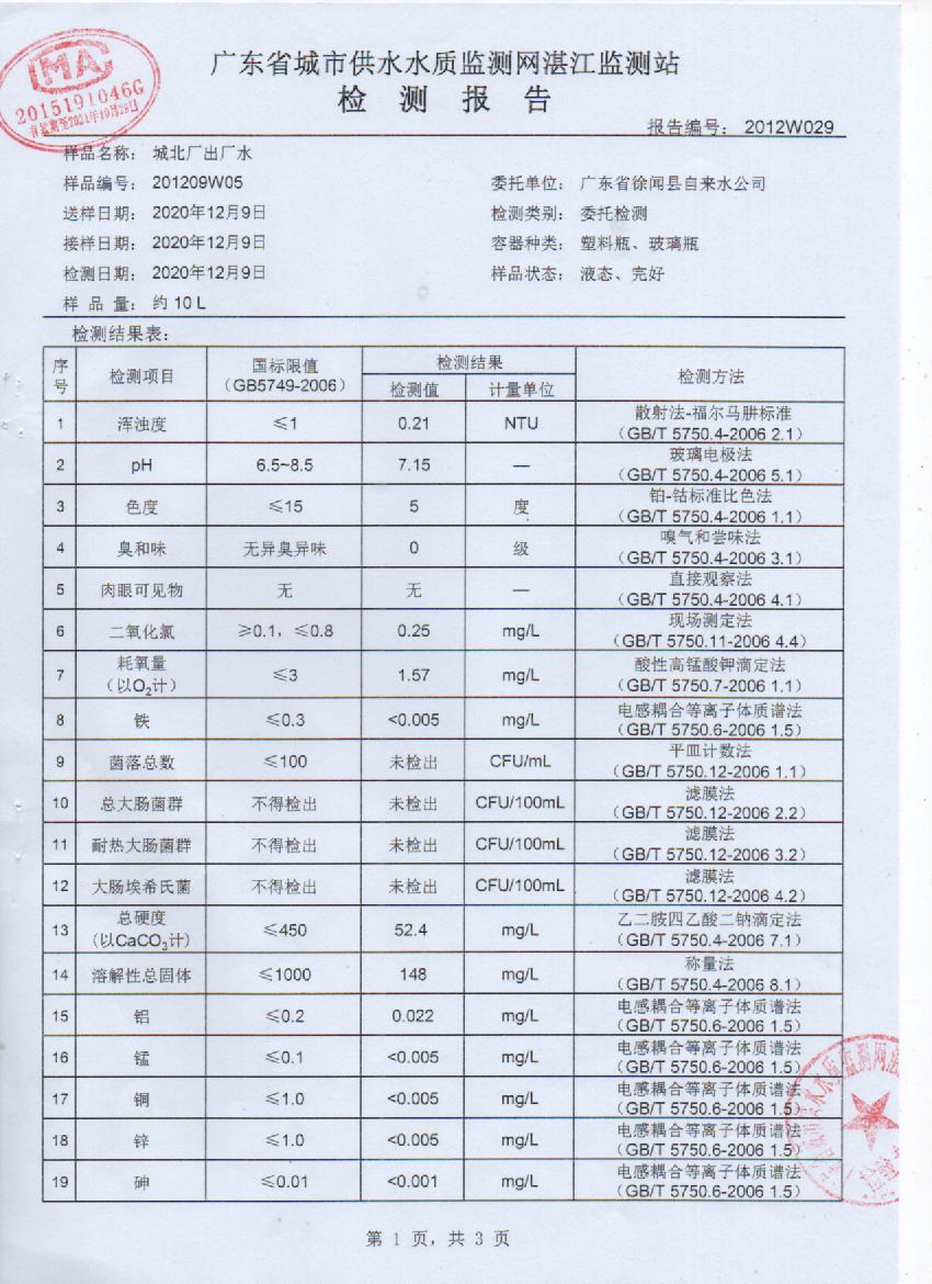 2020年12月城北出廠水檢測(cè)報(bào)告1頁(yè).jpg