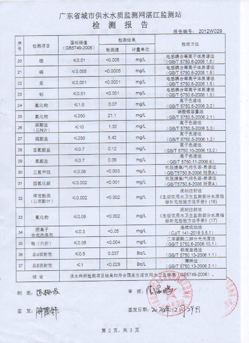 2020年12月城北出廠水檢測(cè)報(bào)告2頁(yè).jpg