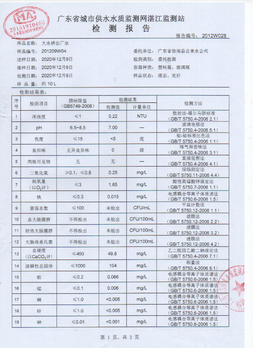 2020年12月大橋出廠水檢測報(bào)告1頁.jpg